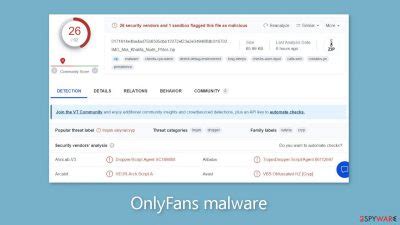 OnlyFans Malware